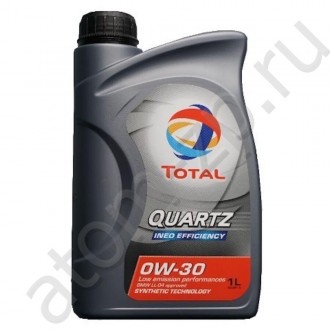 Total Quartz Ineo Efficiency 0W-30